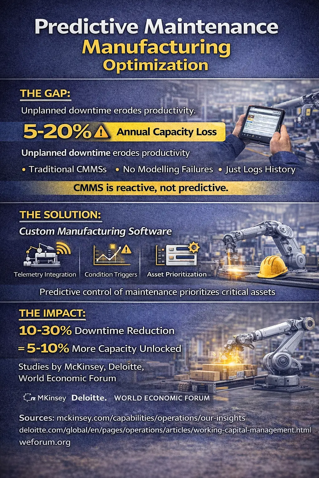 Production-Scheduling-Optimization-4